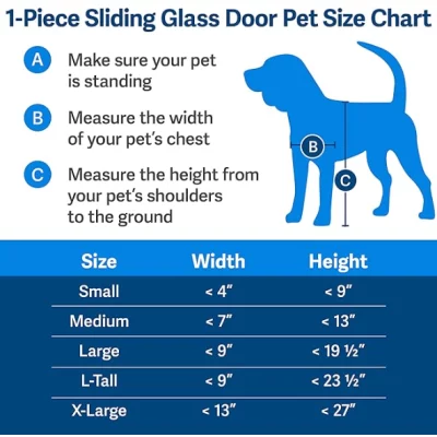 PetSafe 1-Piece Sliding Glass Pet Door for Dogs & Cats